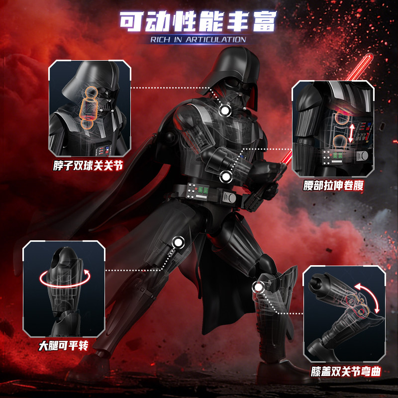 In Stock Blokees Star Wars Gal - Model Kit Star Wars 评论和价格
