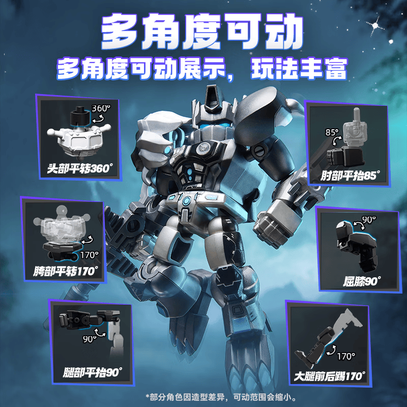 BLOKEES Original Transformers  - Model Kit Optimus 评论和价格